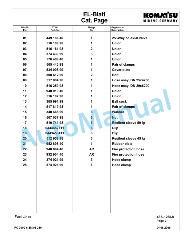 Komatsu PC3000-6 Hydraulic Mining Excavator Parts Manual G06280-2