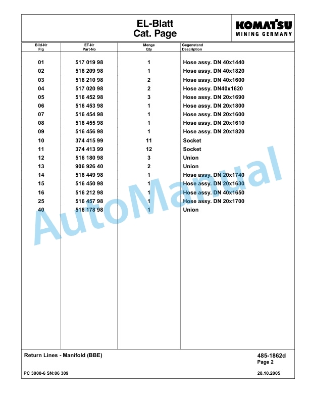 Komatsu PC3000-6 Hydraulic Mining Excavator Parts Manual G06309-2