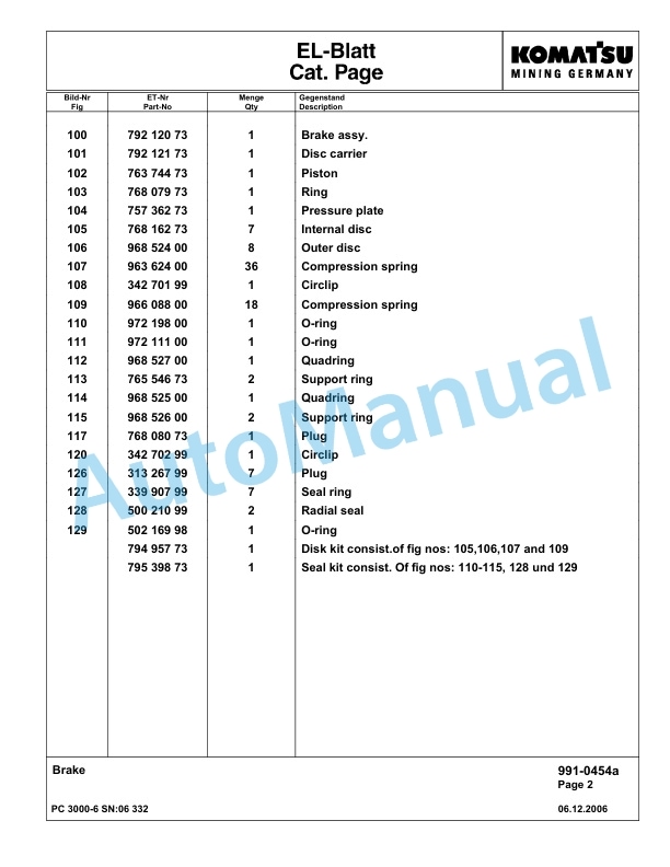 Komatsu PC3000-6 Hydraulic Mining Excavator Parts Manual G06332-5