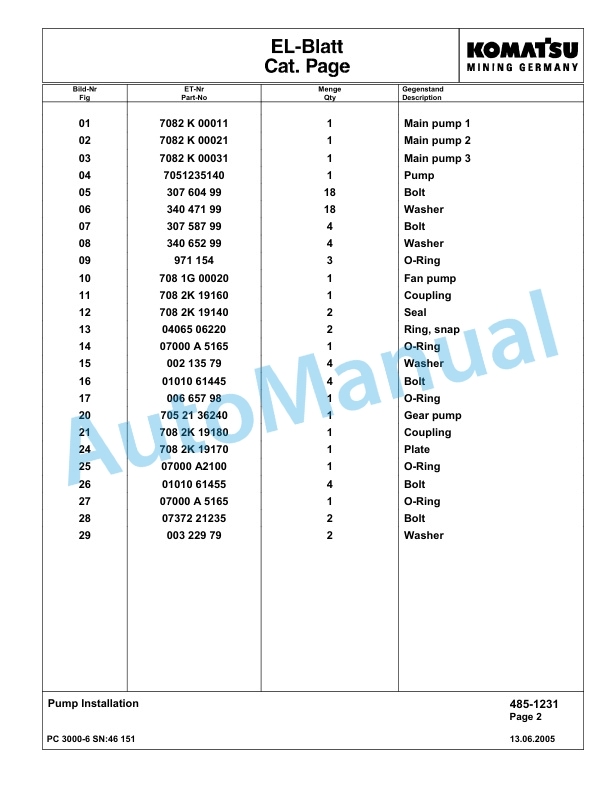 Komatsu PC3000-6 Hydraulic Mining Excavator Parts Manual G46151-2