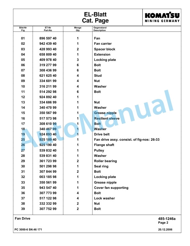 Komatsu PC3000-6 Hydraulic Mining Excavator Parts Manual G46171-2