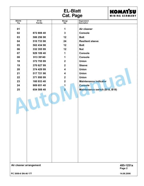 Komatsu PC3000-6 Hydraulic Mining Excavator Parts Manual G46177-2