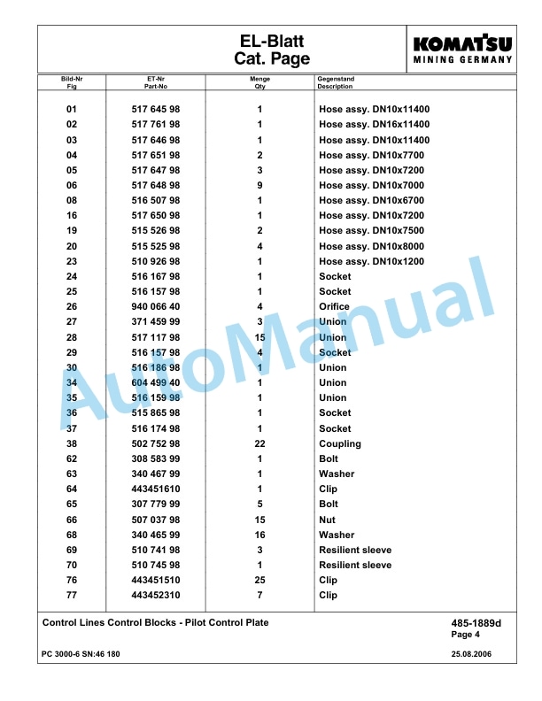 Komatsu PC3000-6 Hydraulic Mining Excavator Parts Manual G46180-3