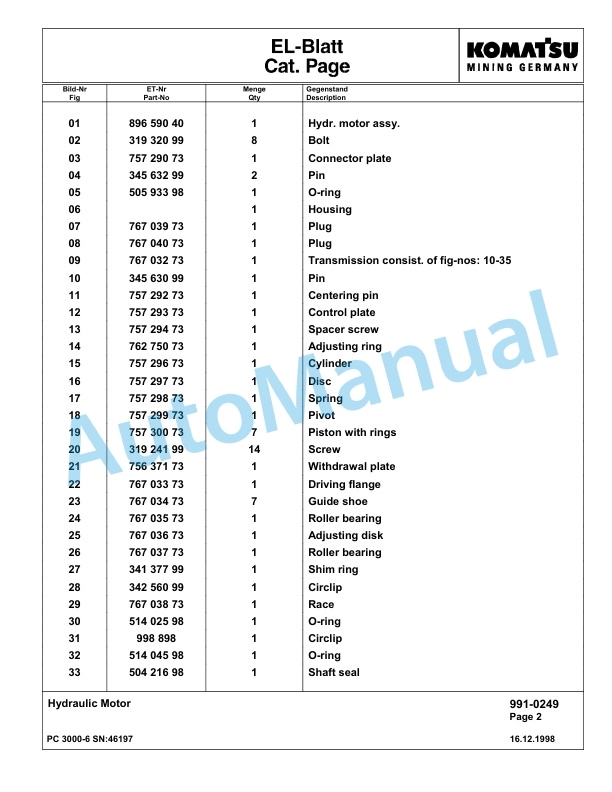 Komatsu PC3000-6 Hydraulic Mining Excavator Parts Manual G46197-5