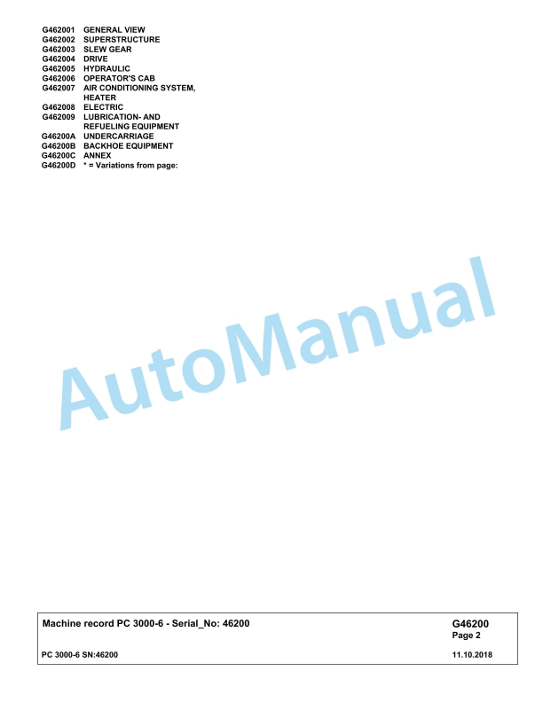 Komatsu PC3000-6 Hydraulic Mining Excavator Parts Manual G46200