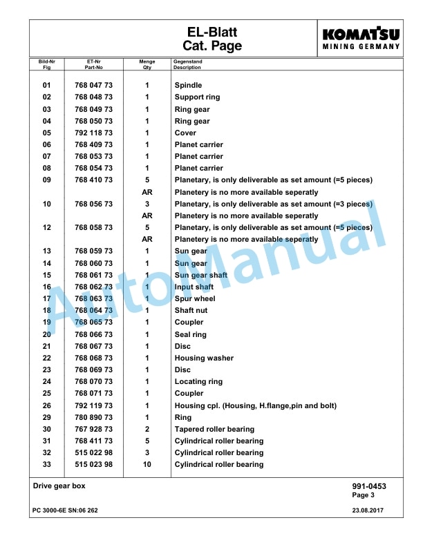 Komatsu PC3000-6E Hydraulic Mining Excavator Parts Manual G06262-5