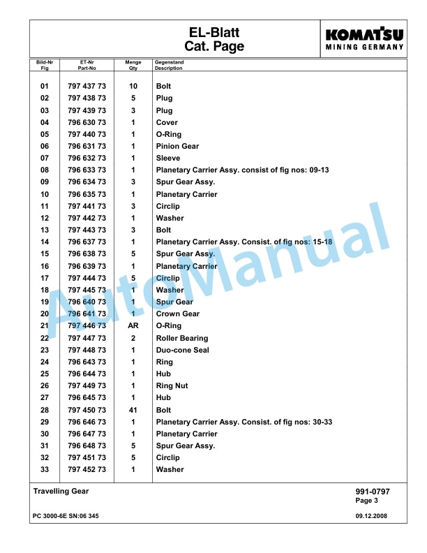 Komatsu PC3000-6E Hydraulic Mining Excavator Parts Manual G06345-5