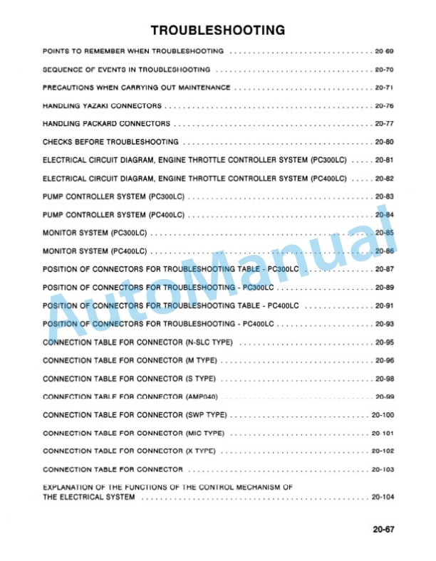 Komatsu PC300LC-5, PC400LC-5 Hydraulic Excavator Shop Manual CEBM207041-3