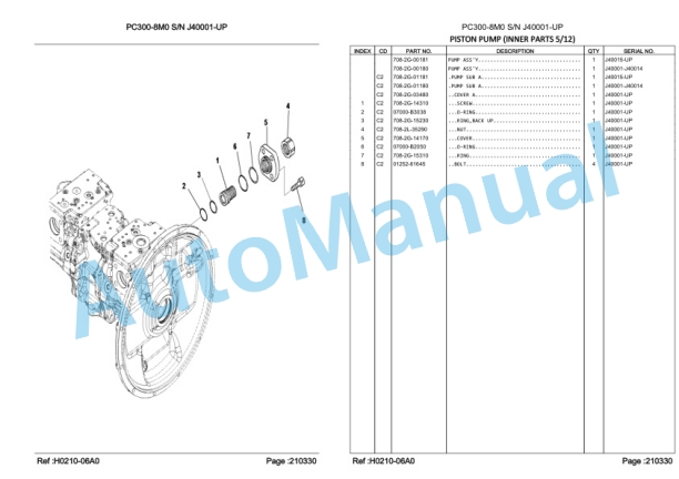 Komatsu PC300SE-8M0, PC300LCSE-8M0 Hydraulic Excavator Parts Manual LEPBP308M2-3