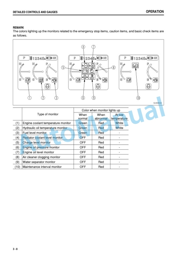 Komatsu PC308USLC-3E0 Hydraulic Excavator Operation and Maintenance Manual TEN00501-00-2