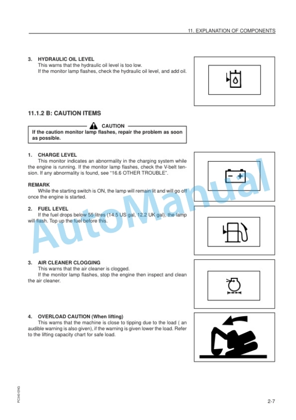 Komatsu PC340-6K, PC340LC-6K, PC340NLC-6K Hydraulic Excavator Operation and Maintenance Manual EEAM008000-2