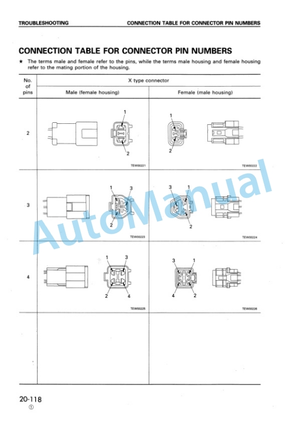 Komatsu PC340-6K, PC340LC-6K, PC340NLC-6K Shop Manual EEBM000804-3