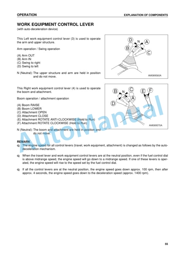 Komatsu PC340LC-7K Hydraulic Excavator Operation and Maintenance Manual UEAM003400-4
