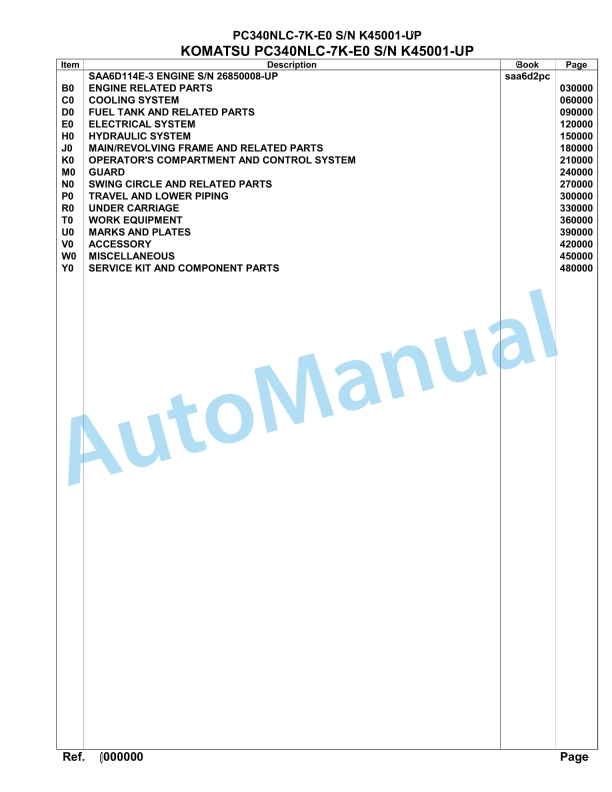 Komatsu PC340NLC-7K-E0 Hydraulic Excavator Parts Manual SAA6D2PC