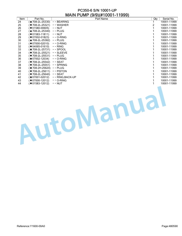 Komatsu PC350-6 Hydraulic Excavator Parts Manual 10001-UP-5