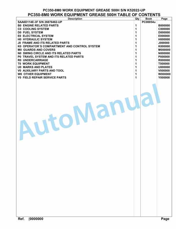 Komatsu PC350-8M0 Work Equipment Grease 500H Hydraulic Excavator Parts Manual PC00054U