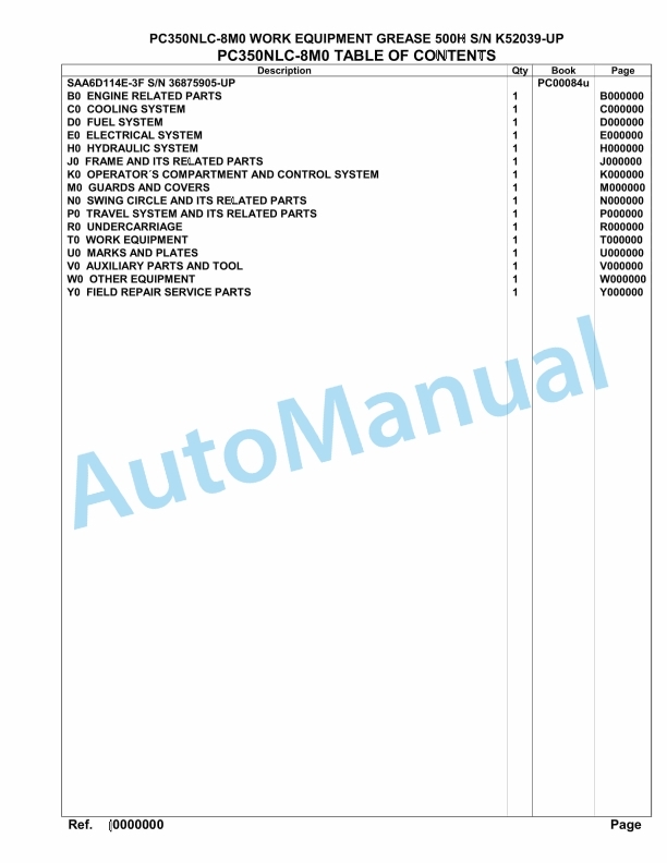 Komatsu PC350NLC-8M0 Work Equipment Grease Hydraulic Excavator Parts Manual PC00084U
