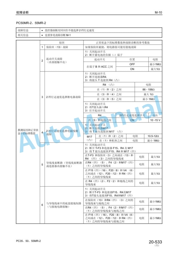 Komatsu PC35MR-2, PC50MR-2, PC55MR-2 Galeo Hydraulic Excavator Parts Manual YCBM300401-5