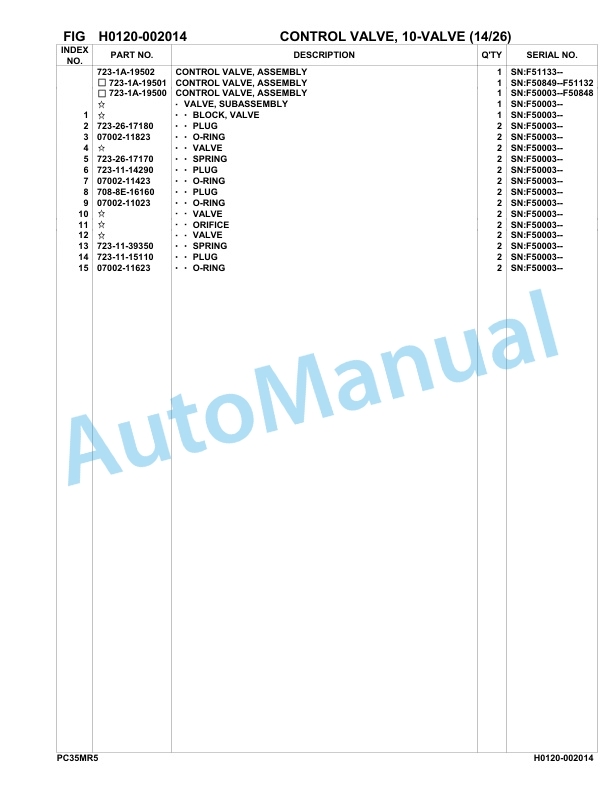Komatsu PC35MR-5 Hydraulic Excavator Parts Manual F50003-UP-2