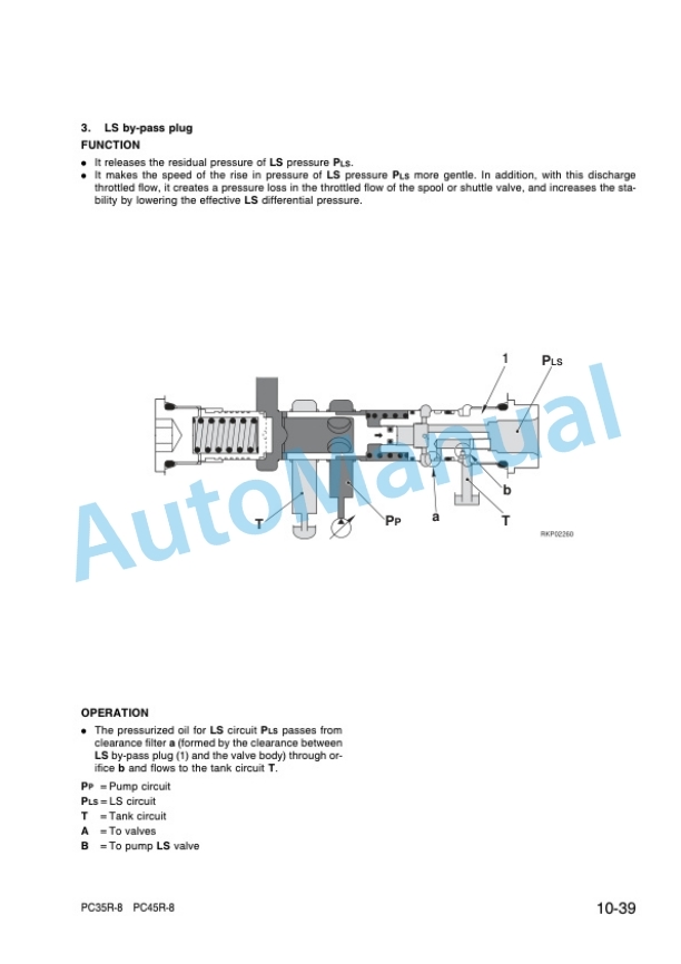 Komatsu PC35MR-8, PC45MR-8 Hydraulic Excavator Shop Manual WEBM000300-2