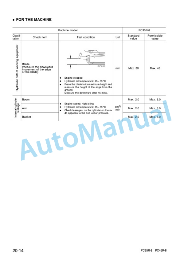 Komatsu PC35MR-8, PC45MR-8 Hydraulic Excavator Shop Manual WEBM000300-3