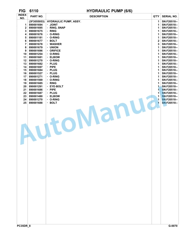 Komatsu PC35R-8 DELUXE Hydraulic Excavator Parts Manual F20518-Up-4