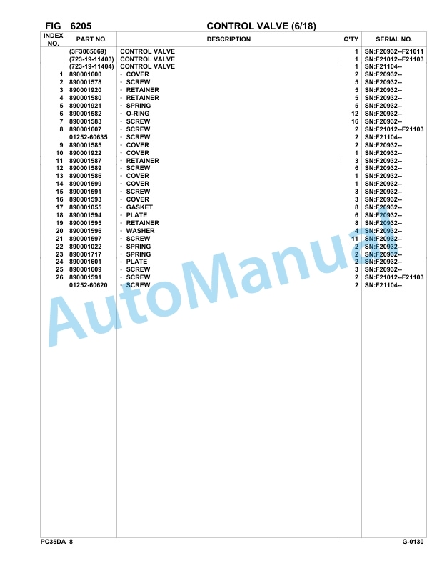 Komatsu PC35R-8 DELUXE Hydraulic Excavator Parts Manual F20932-Up-4