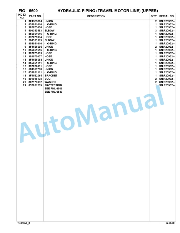 Komatsu PC35R-8 DELUXE Hydraulic Excavator Parts Manual F20932-Up-5