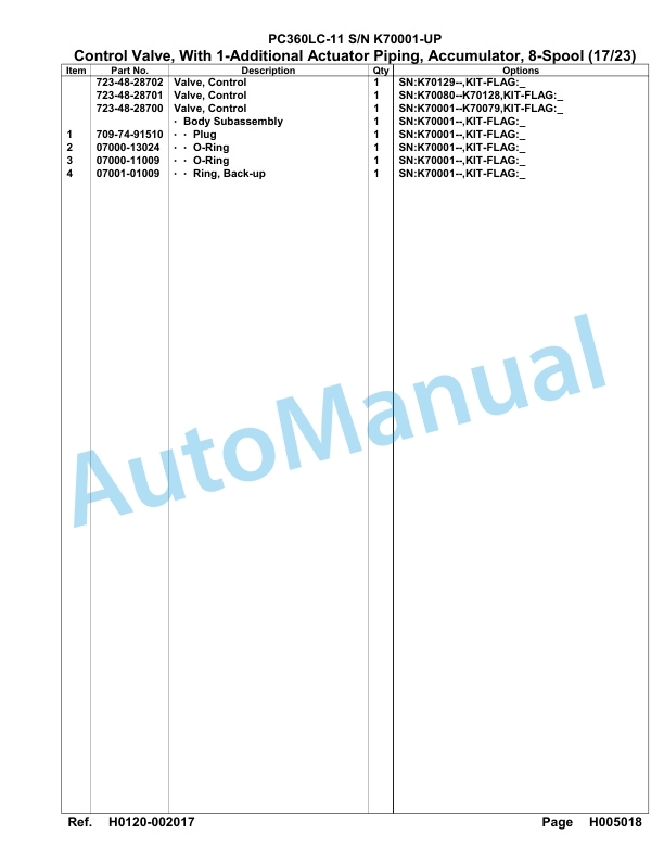 Komatsu PC360LC-11 Hydraulic Excavator Parts Manual PC00020U-2