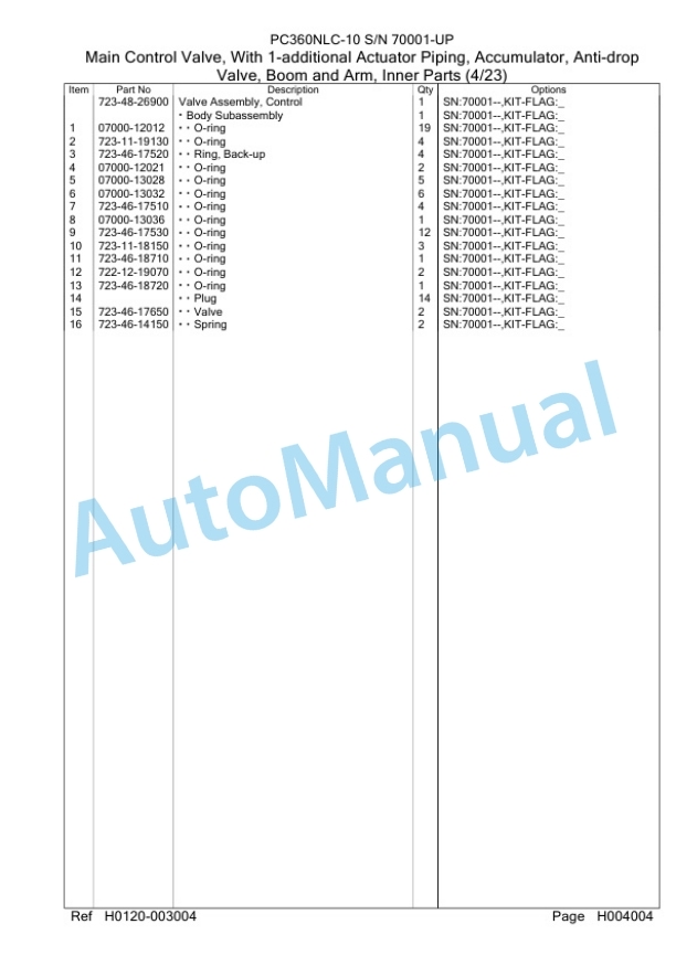 Komatsu PC360NLC-10 Hydraulic Excavator Parts Manual PC0000609U-2
