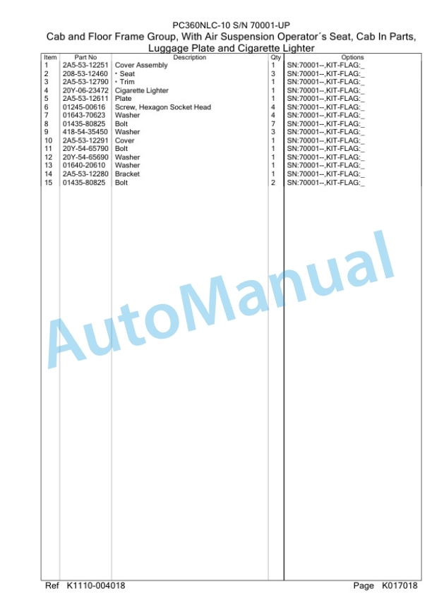 Komatsu PC360NLC-10 Hydraulic Excavator Parts Manual PC0000609U-4