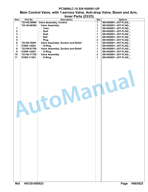 Komatsu PC360NLC-10 Hydraulic Excavator Parts Manual SAA6E5AU-2