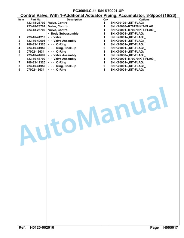 Komatsu PC360NLC-11 Hydraulic Excavator Parts Manual PC00020U-2