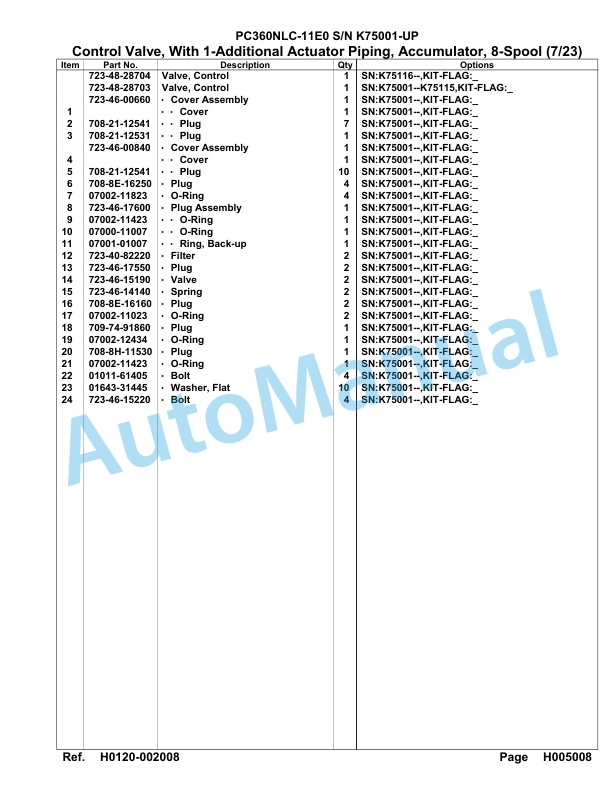 Komatsu PC360NLC-11E0 Hydraulic Excavator Parts Manual PC00065U-2