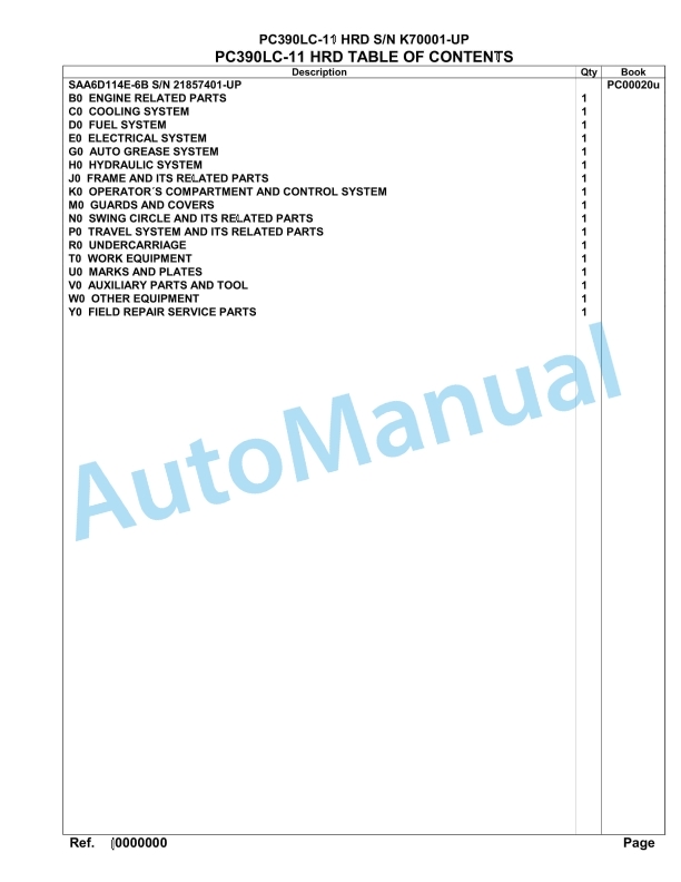 Komatsu PC390LC-11 HRD Hydraulic Excavator Parts Manual PC00020U