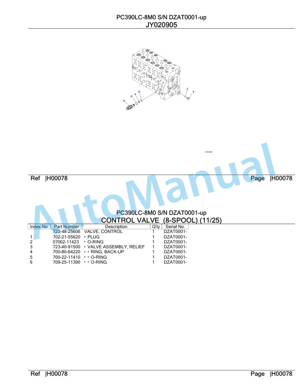 Komatsu PC390LC-8M0 Hydraulic Excavator Parts Manual DZAT0001-up-2