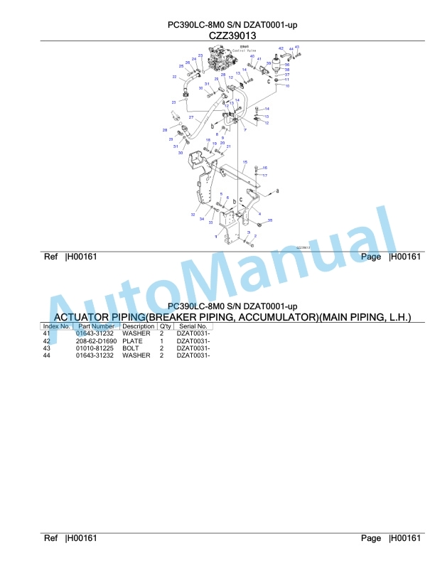 Komatsu PC390LC-8M0 Hydraulic Excavator Parts Manual DZAT0001-up-3