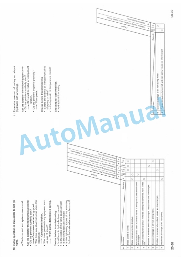 Komatsu PC40-6F Hydraulic Excavator Shop Manual JEBM000500-3