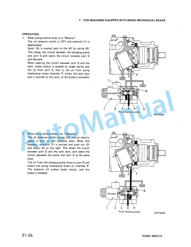 Komatsu PC400-3, PC400LC-3 Hydraulic Excavator Shop Manual SEBM02080307-2