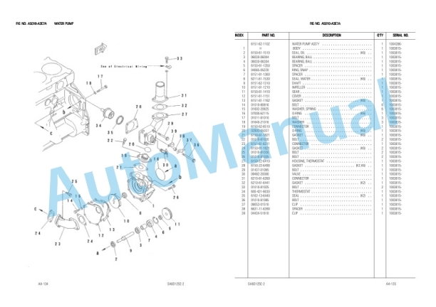 Komatsu PC400-6 Hydraulic Excavator Parts Manual LEPBP40601-2