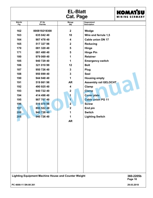 Komatsu PC4000-11 Hydraulic Excavator Parts Manual G08261-4