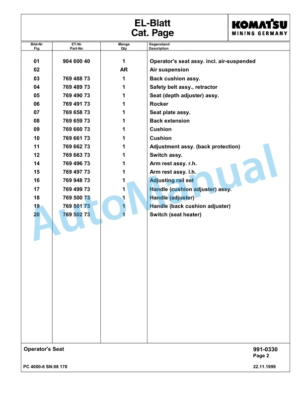 Komatsu PC4000-6 Hydraulic Excavator Parts Manual G08178-5