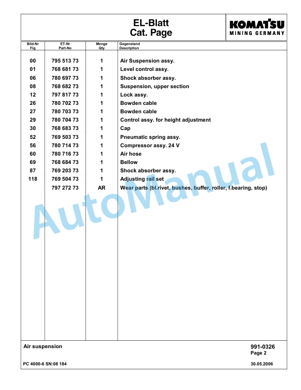 Komatsu PC4000-6 Hydraulic Excavator Parts Manual G08184-5