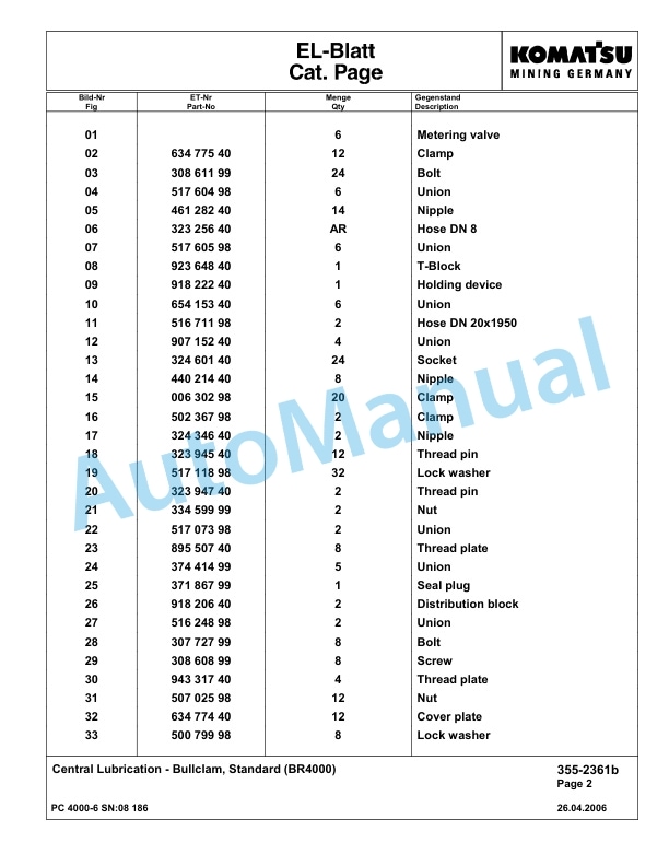 Komatsu PC4000-6 Hydraulic Excavator Parts Manual G08186-4