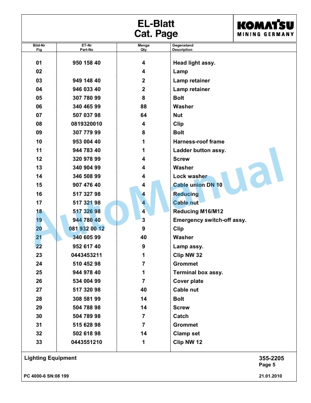 Komatsu PC4000-6 Hydraulic Excavator Parts Manual G08199-3