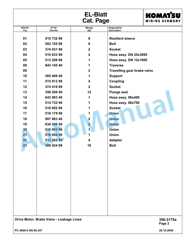 Komatsu PC4000-6 Hydraulic Excavator Parts Manual G08247-4