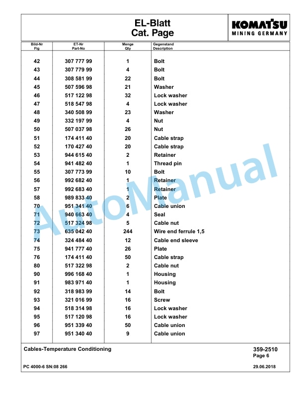 Komatsu PC4000-6 Hydraulic Excavator Parts Manual G08266-4