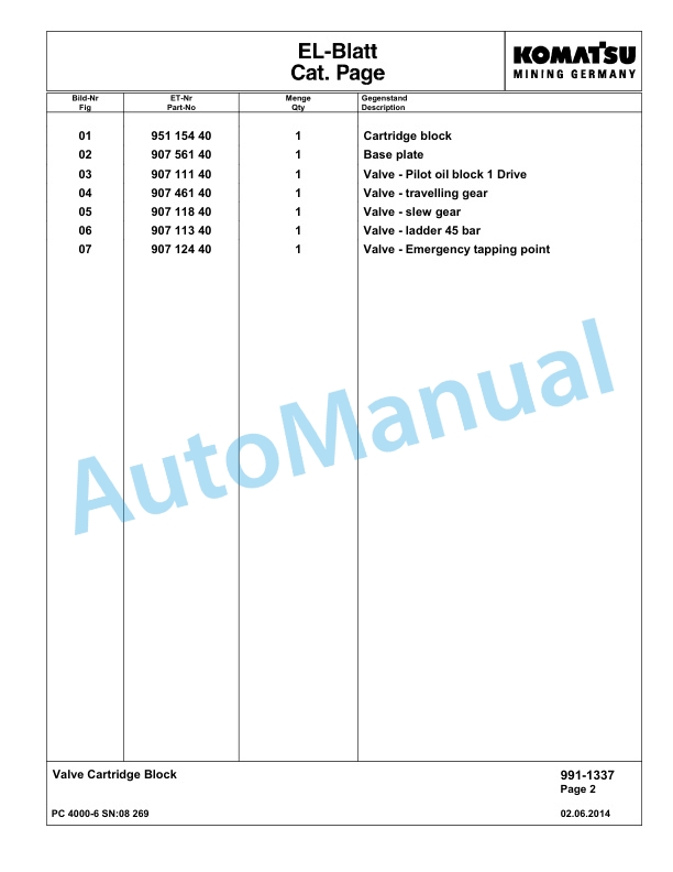Komatsu PC4000-6 Hydraulic Excavator Parts Manual G08269-5