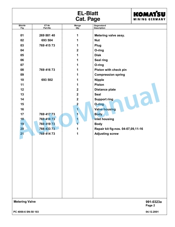 Komatsu PC4000-6 Hydraulic Excavator Parts Manual G58103-5