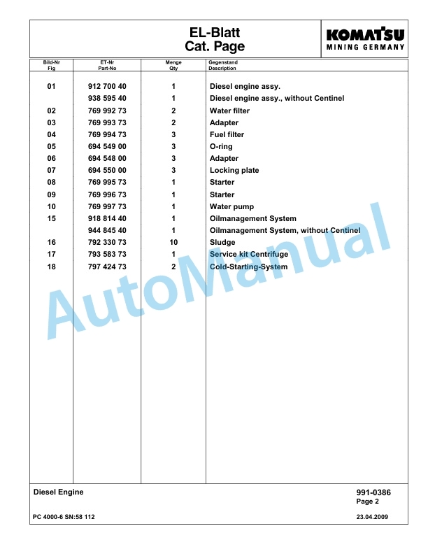 Komatsu PC4000-6 Hydraulic Excavator Parts Manual G58112-5